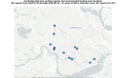 Map of 355 recent Cambridge bike-lane parking reports with 12 optimized 200-meter hotspot circles
